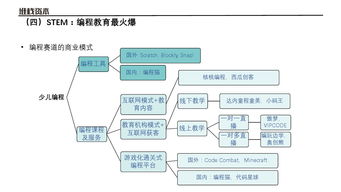 互聯(lián)網(wǎng)數(shù)據(jù)資訊中心與199it 賦能決策的數(shù)據(jù)服務(wù)新紀元