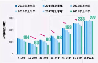 199it互聯網數據資訊中心 洞見未來，數據驅動決策