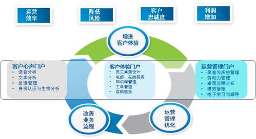 穿越數據迷霧 移動互聯網時代下的“清醒”之道